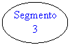 Oval: Segmento 3