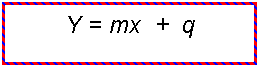 Text Box: Y = mx  +  q