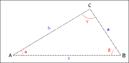 Image:Triangle with notations.svg