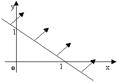 primografico.gif (1737 byte)