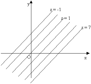 secondografico.gif (2959 byte)