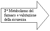 Right Arrow: 2* Metabolismo del farmaco e valutazione della sicurezza