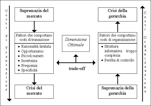 fig1_3.gif (10747 bytes)