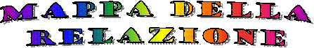 Mappa della
Relazione
