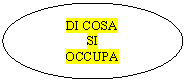 Oval: DI COSA 
SI
OCCUPA

