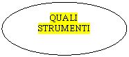 Oval: QUALI
STRUMENTI

