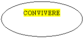 Oval: CONVIVERE