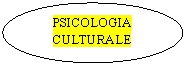 Oval: PSICOLOGIA CULTURALE
