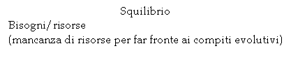 Text Box: Squilibrio
Bisogni/risorse
(mancanza di risorse per far fronte ai compiti evolutivi)
