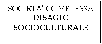 Text Box: SOCIETA' COMPLESSA
DISAGIO SOCIOCULTURALE
