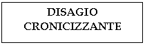 Text Box: DISAGIO CRONICIZZANTE