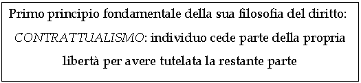 Text Box: Primo principio fondamentale della sua filosofia del diritto:
CONTRATTUALISMO: individuo cede parte della propria libert per avere tutelata la restante parte

