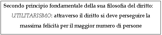 Text Box: Secondo principio fondamentale della sua filosofia del diritto:
UTILITARISMO: attraverso il diritto si deve perseguire la massima felicit per il maggior numero di persone

