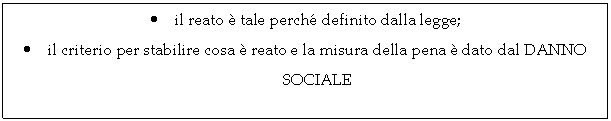 Text Box: . il reato  tale perch definito dalla legge;
. il criterio per stabilire cosa  reato e la misura della pena  dato dal DANNO SOCIALE

