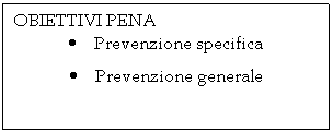 Text Box: OBIETTIVI PENA 
. Prevenzione specifica
. Prevenzione generale
