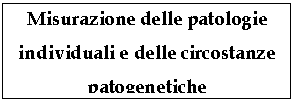 Text Box: Misurazione delle patologie individuali e delle circostanze patogenetiche

