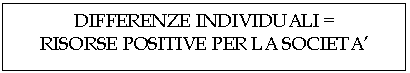 Text Box: DIFFERENZE INDIVIDUALI = 
RISORSE POSITIVE PER LA SOCIETA'
