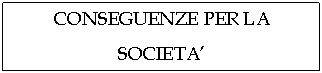 Text Box: CONSEGUENZE PER LA SOCIETA'

