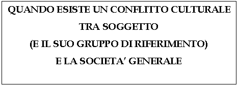 Text Box: QUANDO ESISTE UN CONFLITTO CULTURALE TRA SOGGETTO 
(E IL SUO GRUPPO DI RIFERIMENTO) 
E LA SOCIETA' GENERALE
