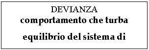 Text Box: DEVIANZA 
comportamento che turba equilibrio del sistema di interazioni 
tra Ego e Alter
