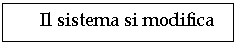 Text Box: Il sistema si modifica