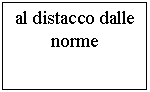 Text Box: al distacco dalle norme