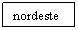 Text Box: nordeste