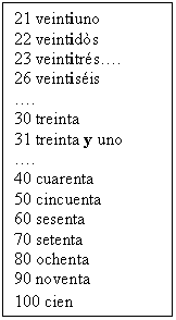 Text Box: 21 veintiuno
22 veintids
23 veintitrs..
26 veintisis
..
30 treinta
31 treinta y uno
..
40 cuarenta
50 cincuenta
60 sesenta
70 setenta
80 ochenta
90 noventa
100 cien
