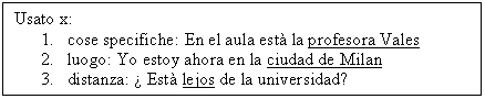 Text Box: Usato x:
1. cose specifiche: En el aula est la profesora Vales
2. luogo: Yo estoy ahora en la ciudad de Milan
3. distanza:  Est lejos de la universidad?

