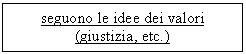 Text Box: seguono le idee dei valori (giustizia, etc.)