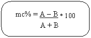 Rounded Rectangle: mc% = A - B * 100
    A + B
