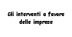 Text Box: Gli interventi a favore delle imprese
