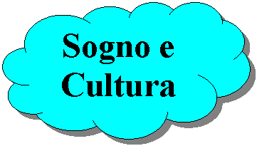 Reserved: Sogno e
Cultura

