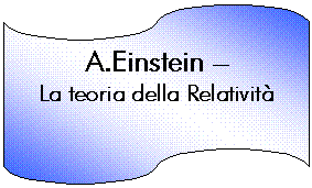 Flowchart: Punched Tape: A.Einstein -
La teoria della Relativit
