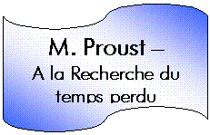 Flowchart: Punched Tape: M. Proust -
A la Recherche du temps perdu

