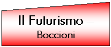 Flowchart: Manual Input: Il Futurismo - 
Boccioni
